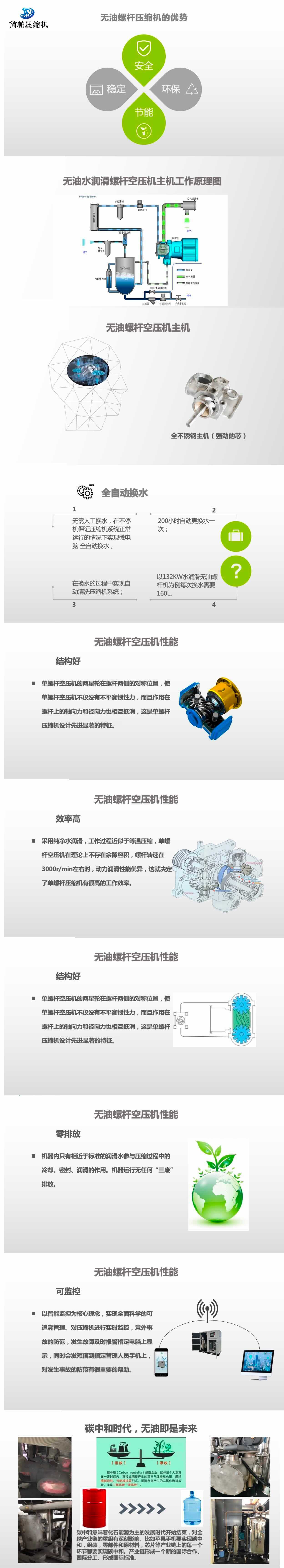 水潤滑無油螺桿空壓機——功能特征.jpg